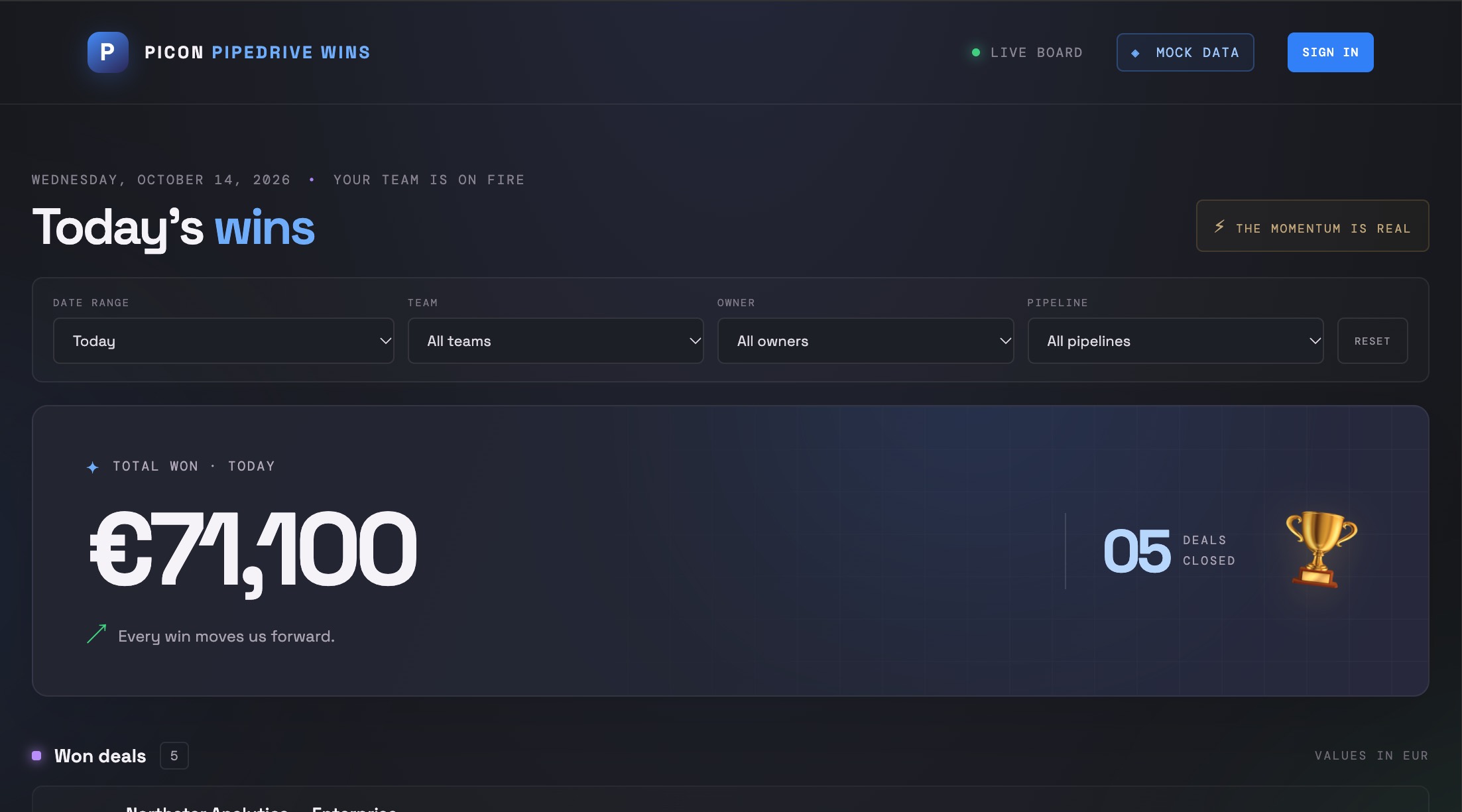 Preview of Picon Pipedrive Wins sales wallboard